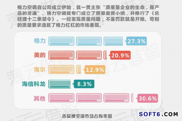 傳統(tǒng)企業(yè)與互聯(lián)網(wǎng)怎樣融合？