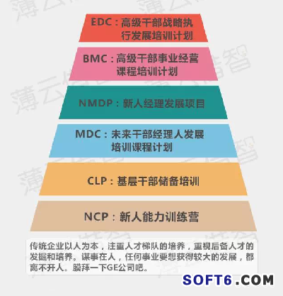 傳統(tǒng)企業(yè)與互聯(lián)網(wǎng)怎樣融合?