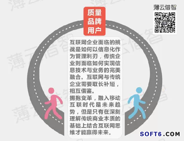 傳統(tǒng)企業(yè)與互聯(lián)網(wǎng)怎樣融合？