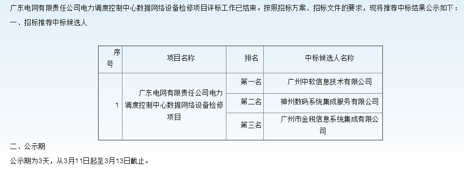 廣州電網(wǎng)電力調(diào)度控制中心數(shù)據(jù)網(wǎng)絡設備檢修項目中標候選人公示