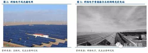 能源互聯(lián)網(wǎng)：產(chǎn)業(yè)鏈投資機(jī)遇在何方？