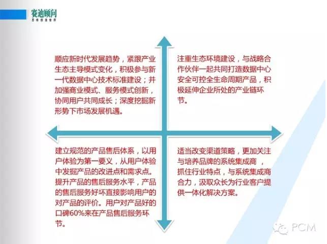 風口下新一代數(shù)據(jù)中心基礎設施構(gòu)建--賽迪顧問數(shù)據(jù)中建設PPT