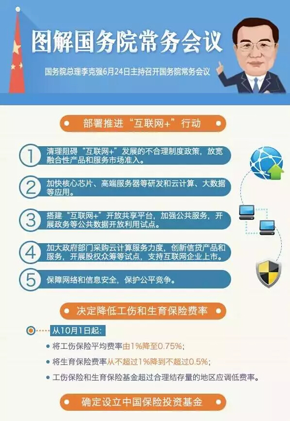 國務(wù)院：推進(jìn)“互聯(lián)網(wǎng)+”行動，形成經(jīng)濟(jì)發(fā)展新動能
