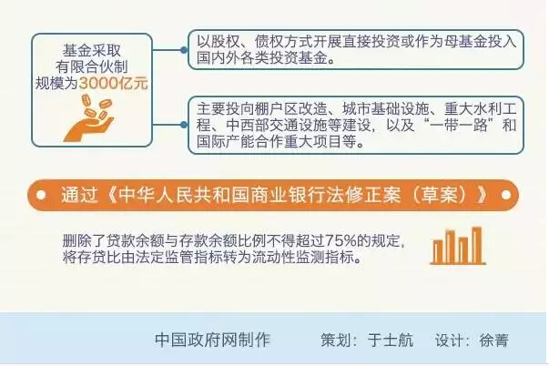 國務(wù)院：推進(jìn)“互聯(lián)網(wǎng)+”行動，形成經(jīng)濟(jì)發(fā)展新動能