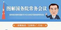 國務院：推進“互聯(lián)網(wǎng)+”行動，形成經(jīng)濟發(fā)展新動能