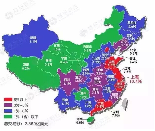 中國(guó)各省股市被套排行榜，多空最終決戰(zhàn)日或在7月17