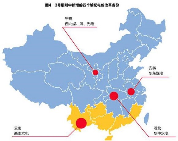 售電領(lǐng)域放開(kāi)尚需時(shí)日 發(fā)電企業(yè)與電網(wǎng)利益博弈