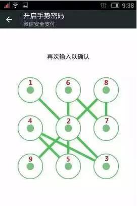“最不安全密碼”排行榜出爐！快看看你的密碼上榜了嗎？
