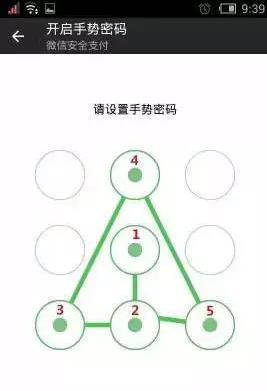 “最不安全密碼”排行榜出爐！快看看你的密碼上榜了嗎？
