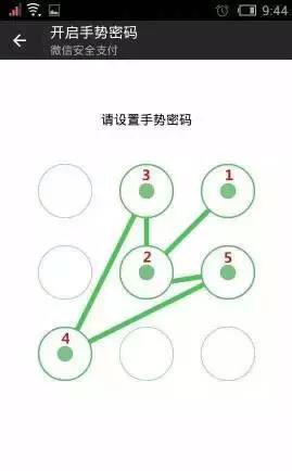 “最不安全密碼”排行榜出爐！快看看你的密碼上榜了嗎？