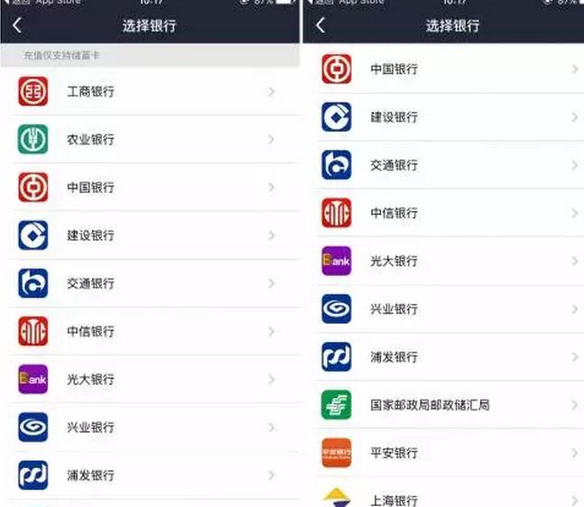 國家電網(wǎng)的“電e寶”app， 我們簡單體驗了下，結(jié)果……