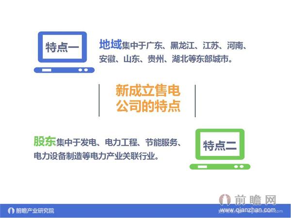 文中數(shù)據(jù)來源:2015-2020年中國售電公司發(fā)展模式與投資戰(zhàn)略規(guī)劃分析報(bào)告 http://bg.qianzhan.com/report/detail/9362d09481d745c1.html