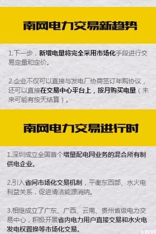 國家級電力交易中心大揭秘！