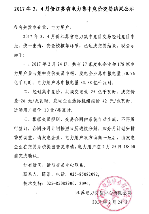 2017年3、4月份江蘇省電力集中競價(jià)交易結(jié)果公示