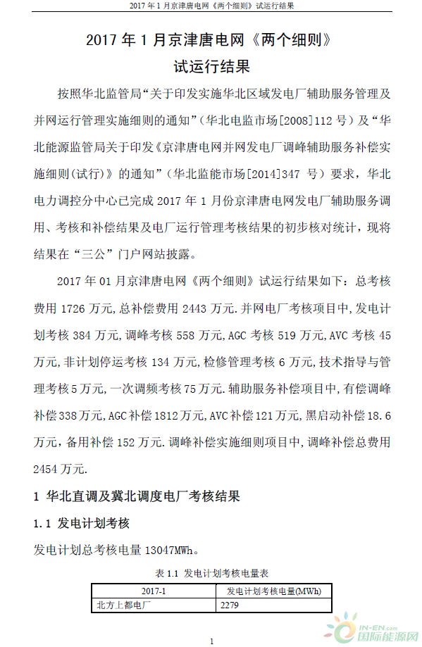 2017年1月京津唐電網(wǎng)《兩個細(xì)則》試運行結(jié)果
