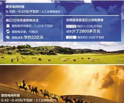 一家企業(yè)的電費單：降電價能省多少錢？