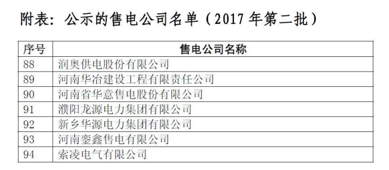河南電力交易中心公示第二批售電公司！