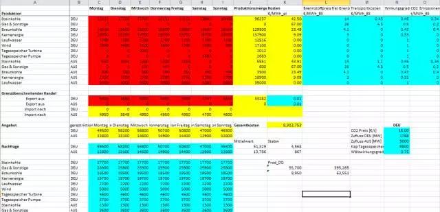 售電事業(yè)的現(xiàn)在、潛在和未來(lái)
