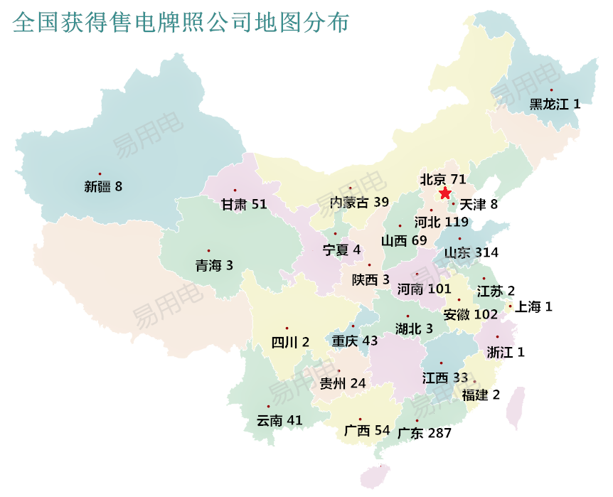 全國售電公司地區(qū)分布（實(shí)時更新）