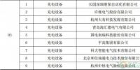 國家電網(wǎng)2017<font color=