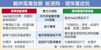 發(fā)展離岸風(fēng)電 臺(tái)灣“能源局、<font color=