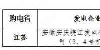 9-12月華東電網(wǎng)跨省集中交易成交結(jié)果：總成交電量7.37396億千瓦時(shí)
