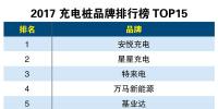 2017充電樁品牌排行榜 TOP15有你沒有？