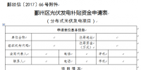 關(guān)于組織申報(bào)2017年度鄞州區(qū)光伏發(fā)電補(bǔ)貼資金的通知