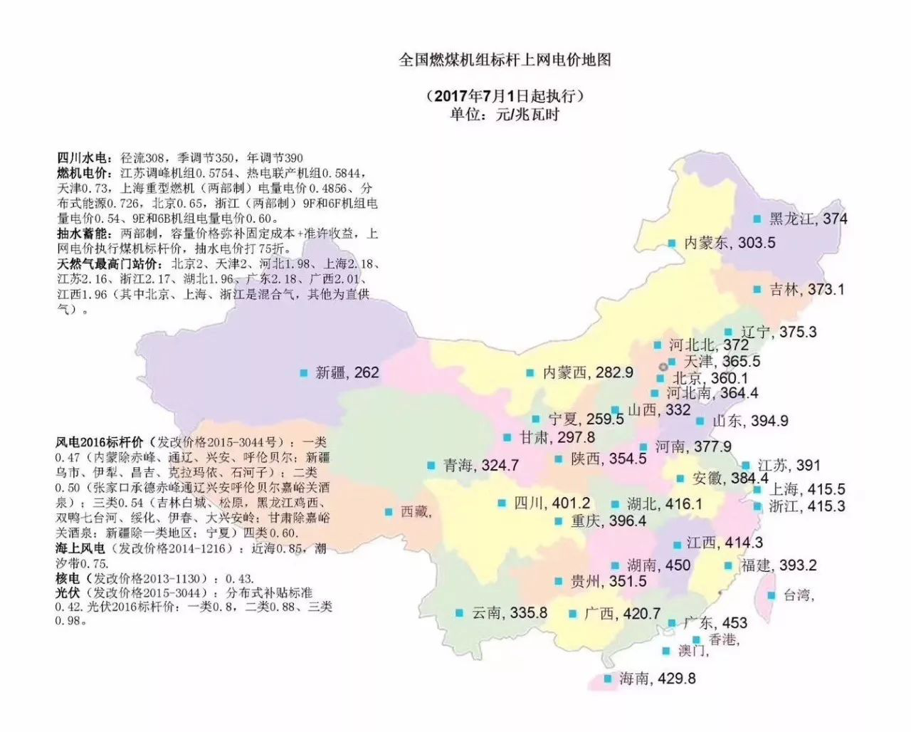 全國燃煤機(jī)組標(biāo)桿上網(wǎng)電價地圖