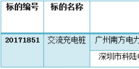 南網(wǎng)廣州2017年充電樁框架招標(biāo)中標(biāo)公告