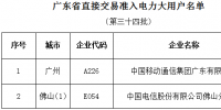 廣東第三十四批直接交易準入電力大用戶名單