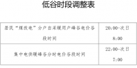 北京清潔采暖用電用氣價格政策發(fā)布 參加<font color=
