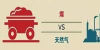 今冬最最悲哀的事情出現(xiàn)了：當(dāng)你煤改氣結(jié)束的時候 氣沒了！