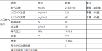 電廠燃煤機組煙氣超低排放改造技術(shù)路線之：脫硝改造