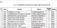 廣西2017年1.433GW普通光伏電站指標備選項目清單公示（表）