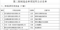 天合、中能、大族入選第二批制造業(yè)單項冠軍企業(yè)和單項冠軍產(chǎn)品名單