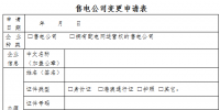 售電公司如何辦理業(yè)務(wù)范圍變更？<font color=