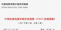 中國沿海電煤采購價格指數(shù)（<font color=