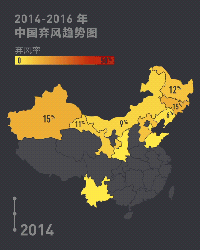深度 | 20個(gè)核心政策，四大措施，近三年數(shù)據(jù)……風(fēng)電消納中國(guó)自有一套！