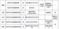 發(fā)改委：19省電動(dòng)汽車充換電服務(wù)收費(fèi)目錄清單出爐