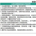 售電公司都在看增量配電業(yè)務(wù) 具體參與步驟了解嗎？