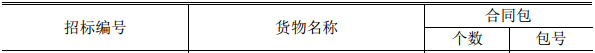 國網輸變電項目2018年第一次變電設備(含電纜)—<font color=