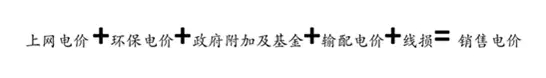 深度解讀｜國(guó)務(wù)院“大力降電價(jià)” 降價(jià)空間在哪里？