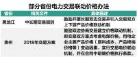 從甘肅直購電困境一窺當前電力市場生態(tài)圈現狀