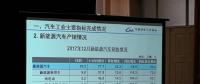 中汽協(xié)：2017年12月新能源汽車銷量16.3萬輛，全年累計(jì)銷售77.7萬輛