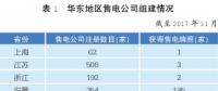 【綜觀】國內售電側改革的現(xiàn)狀與展望
