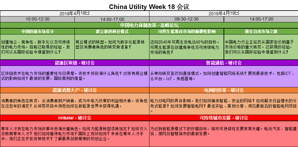 集結(jié)令- 2018 China Utility Week觀眾登記正式開啟！