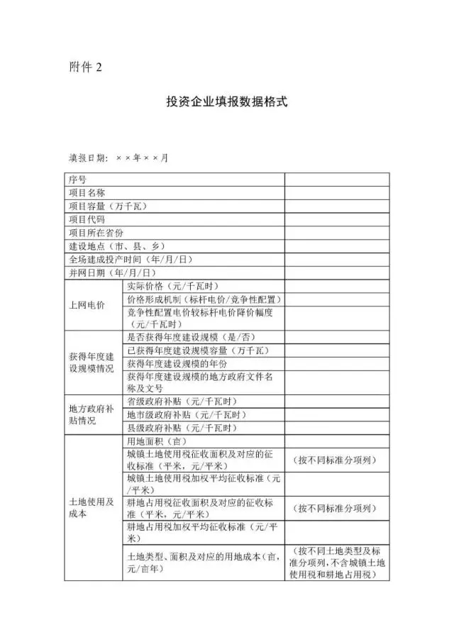 國家可再生能源信息中心啟動(dòng)2017 年度全國光伏發(fā)電市場環(huán)境監(jiān)測評價(jià)工作