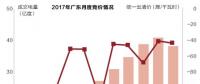 沒有贏家的戰(zhàn)爭？廣東售電批零倒掛調(diào)查