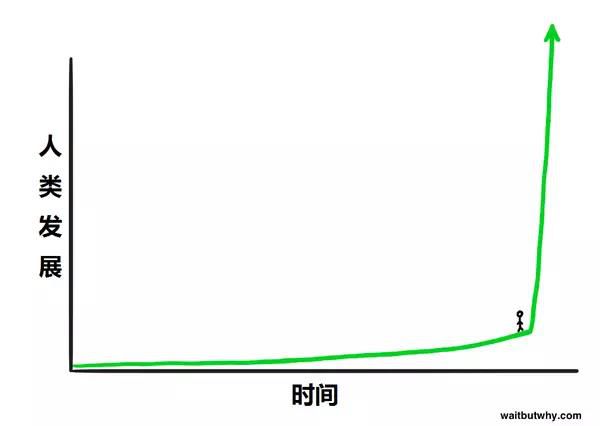 發(fā)電企業(yè)售電公司從來(lái)不是躺著掙錢(qián) 過(guò)去沒(méi)有以后更不可能